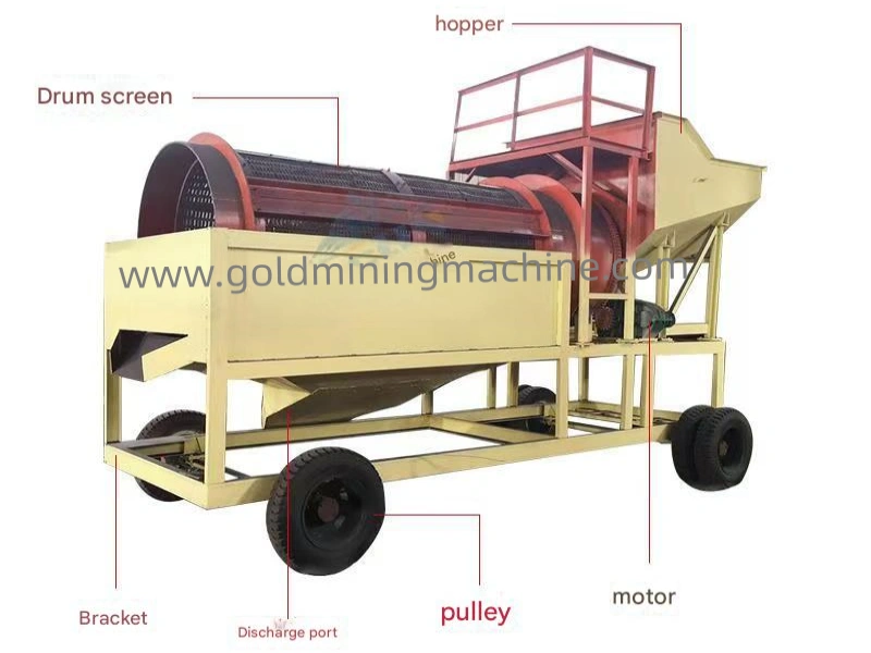 Qrun 50 ton Mobile Gold-Panning Cart